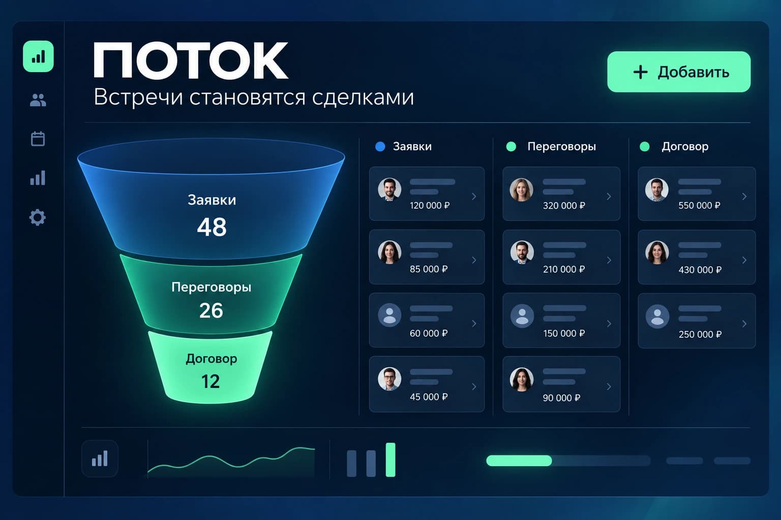 Визуальный образ концепта Поток