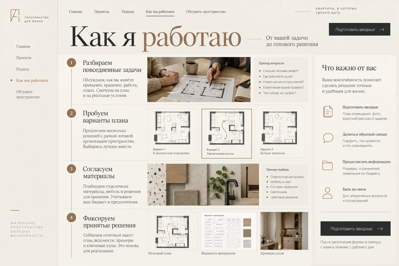 Практика архитектора: Как я работаю