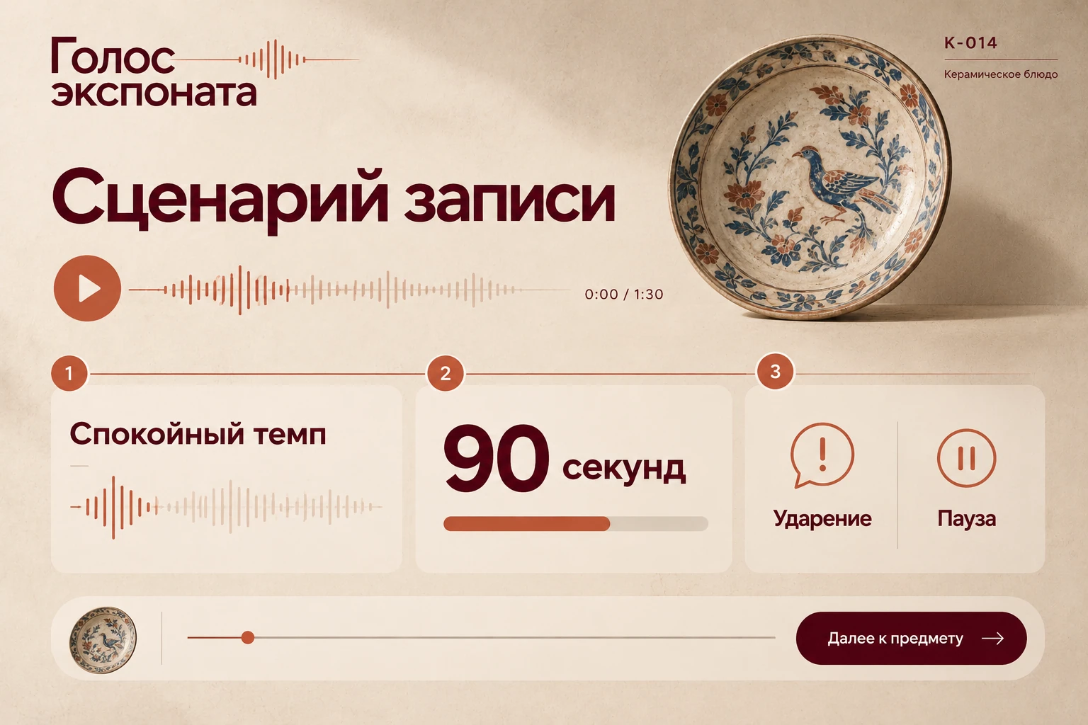 Голос экспоната: Сценарий записи