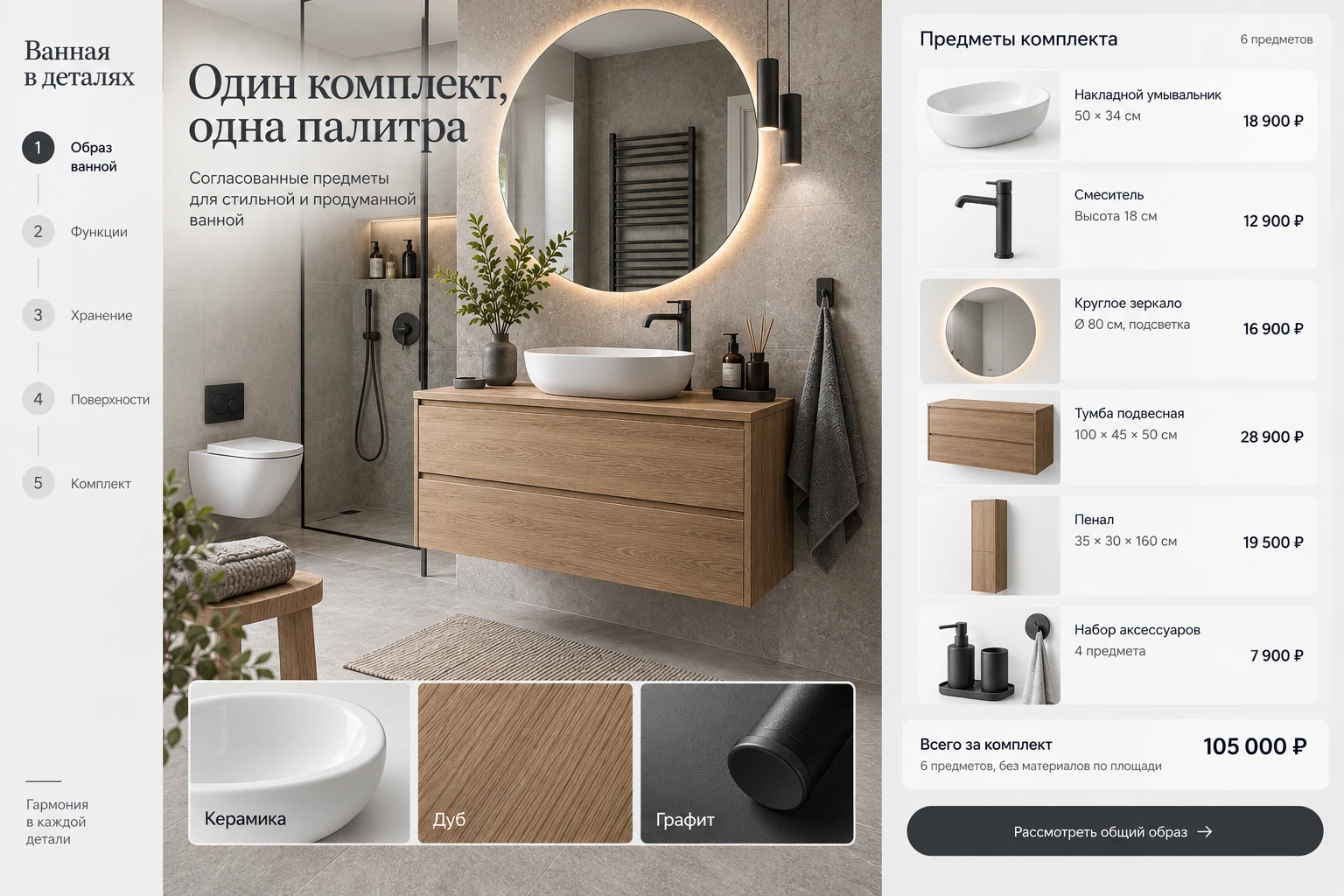 Ванная в деталях: Образ ванной
