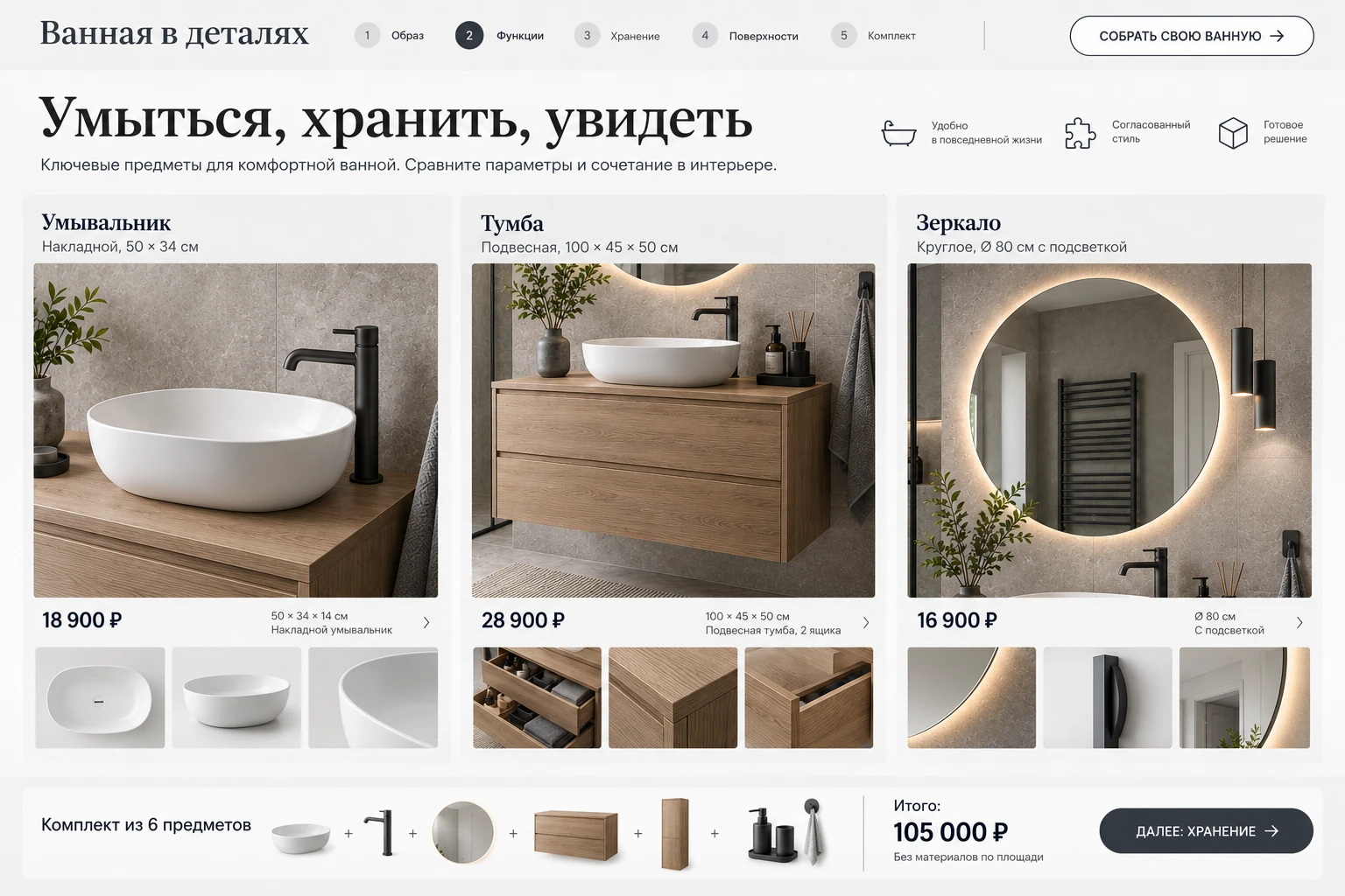 Ванная в деталях: Предметы по функциям