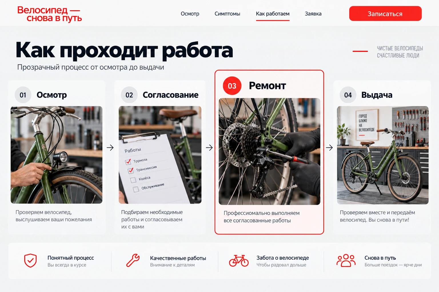 Велосипед снова в путь: Как проходит работа