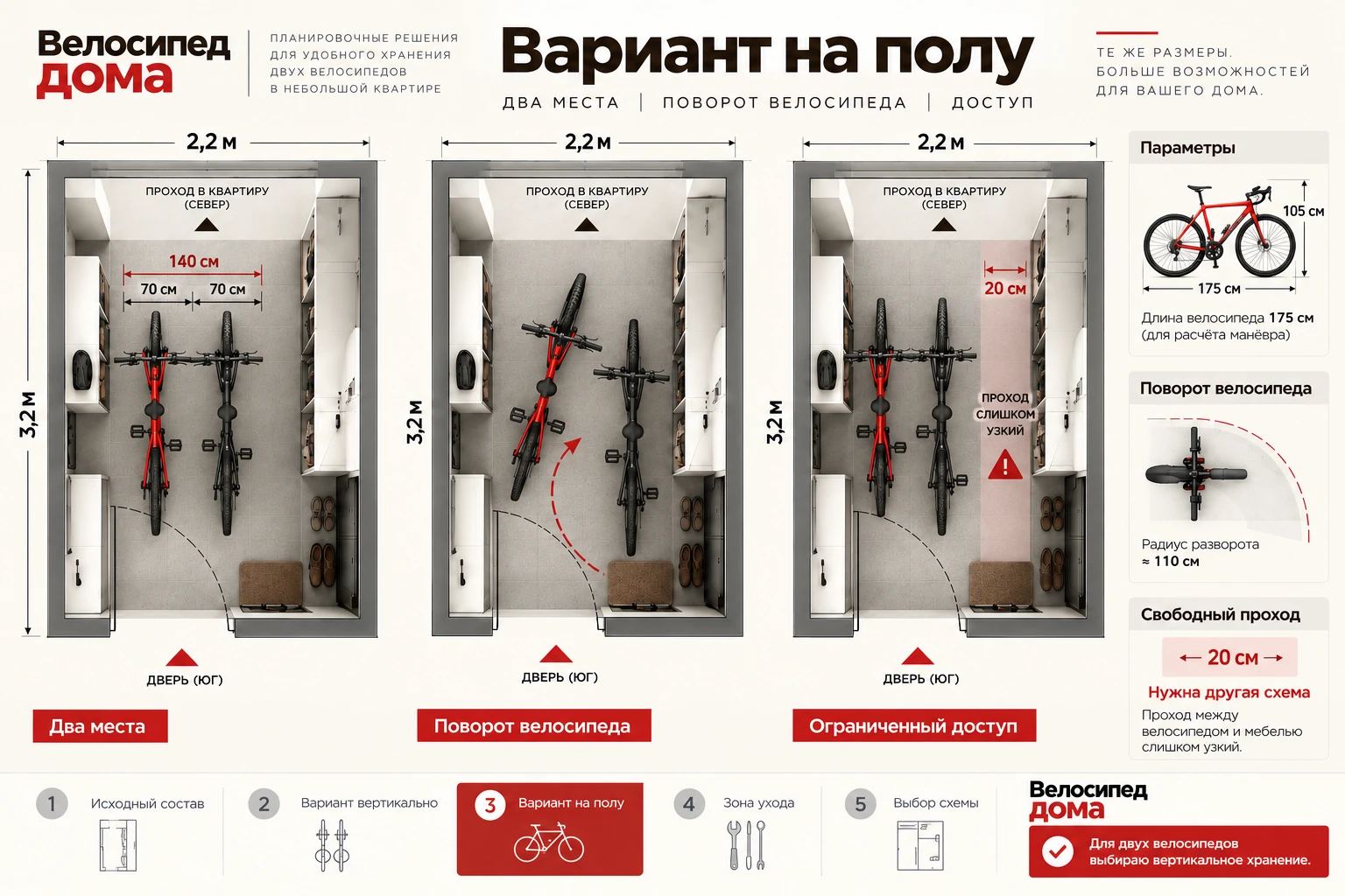 Велосипед дома: Вариант на полу