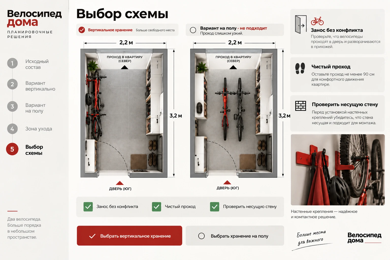 Велосипед дома: Выбор схемы