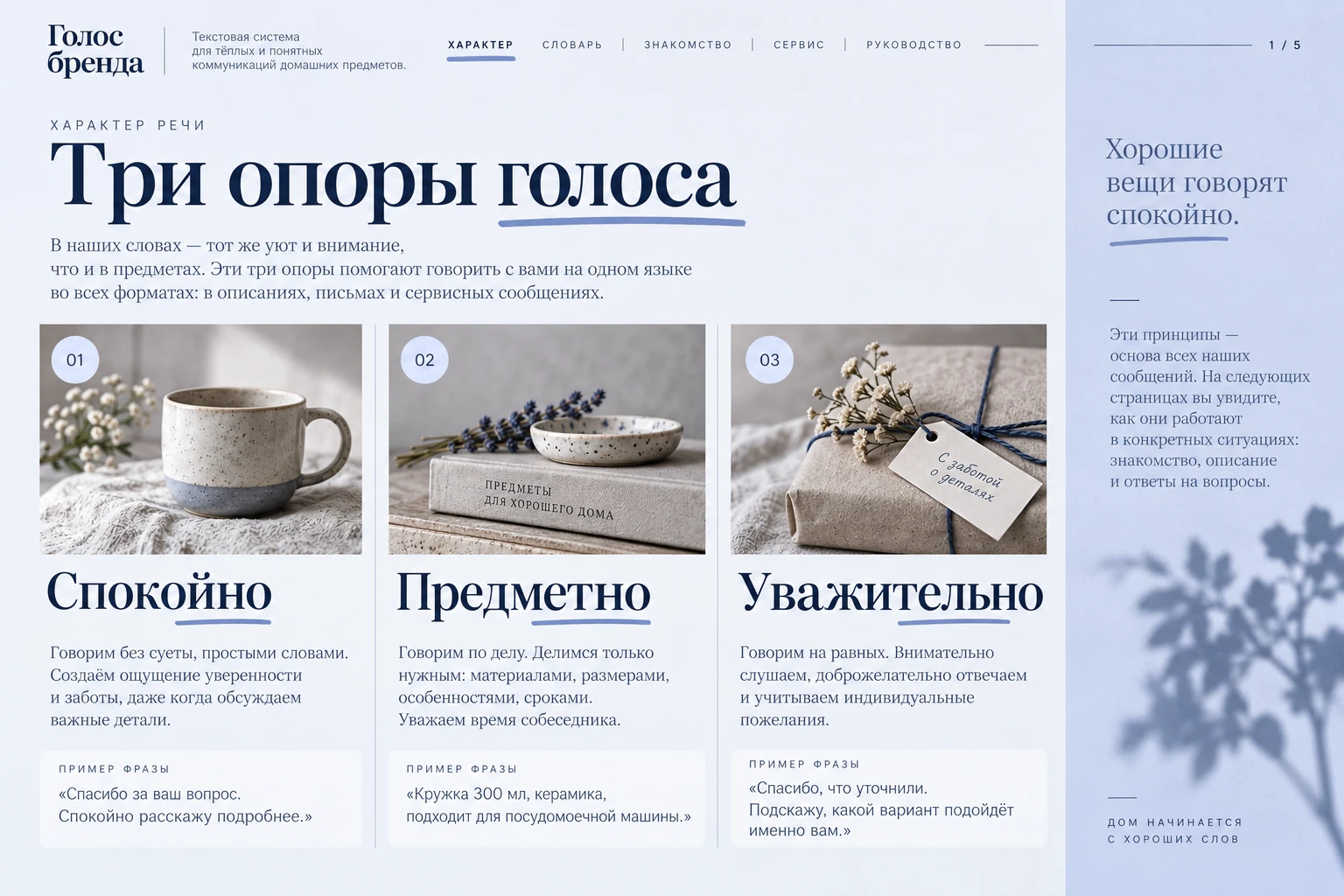 Голос бренда: Характер речи
