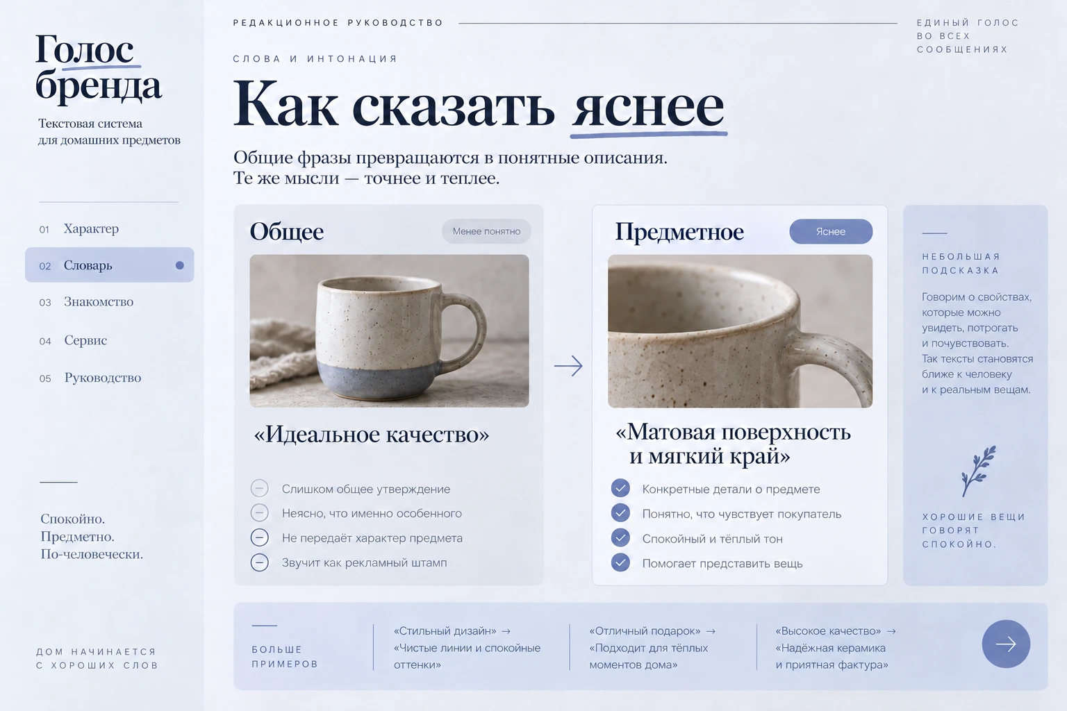 Голос бренда: Слова и интонация