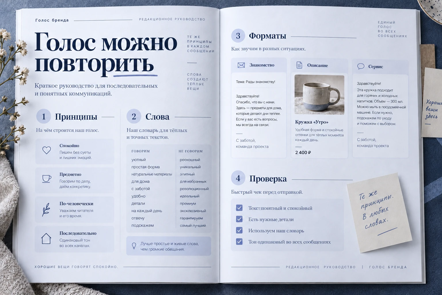 Голос бренда: Руководство