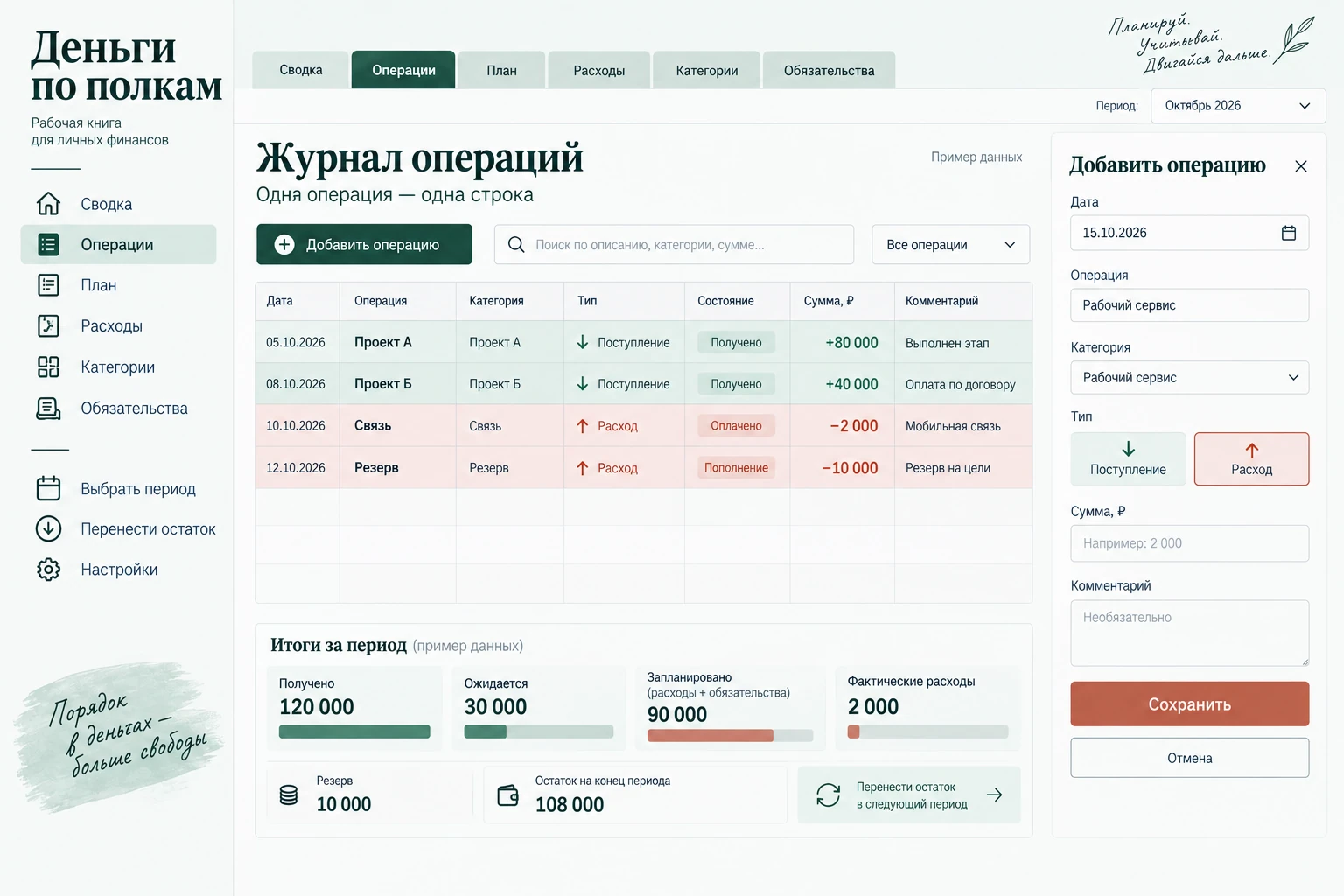 Деньги по полкам: Журнал операций