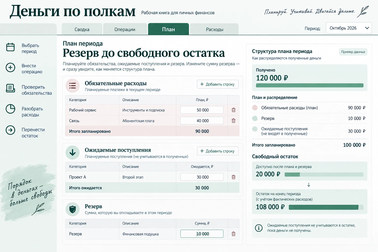 Деньги по полкам: План периода