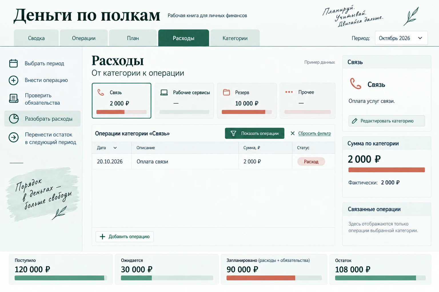 Деньги по полкам: Разбор расходов