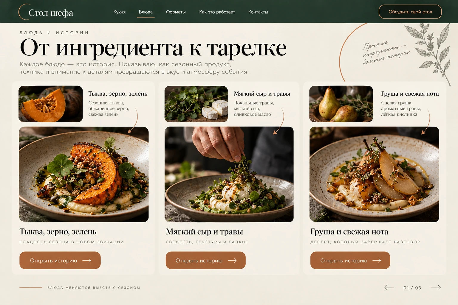 Стол шефа: Блюда и истории