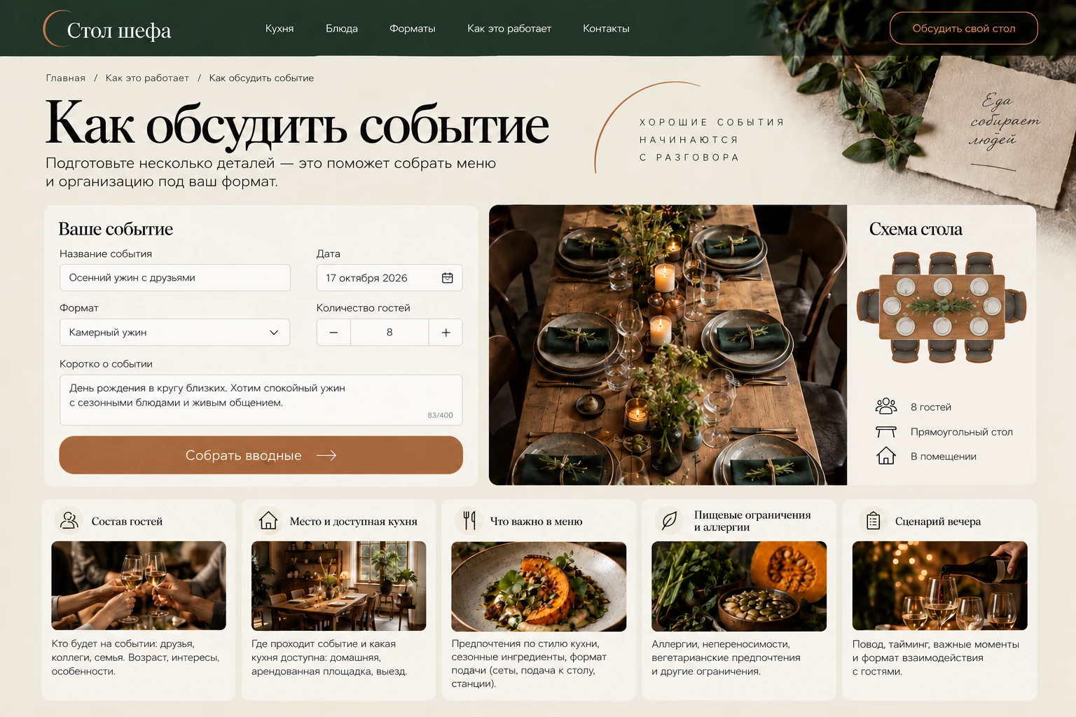 Стол шефа: Как обсудить событие