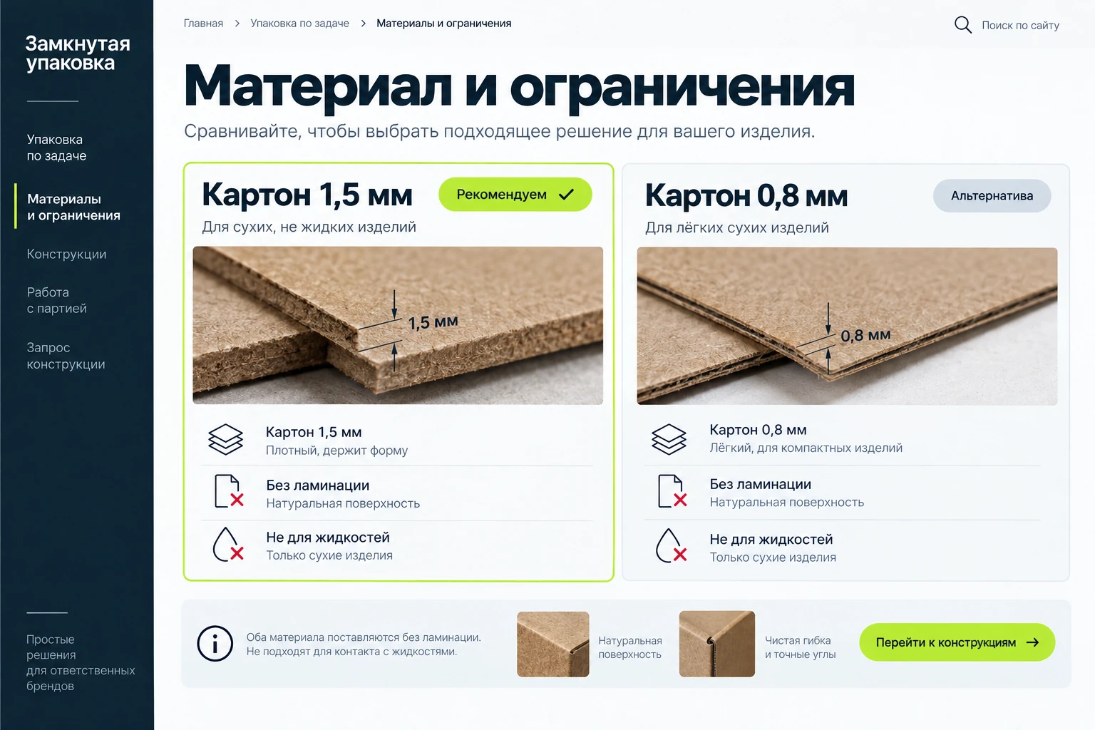 Замкнутая упаковка: Материал и ограничения