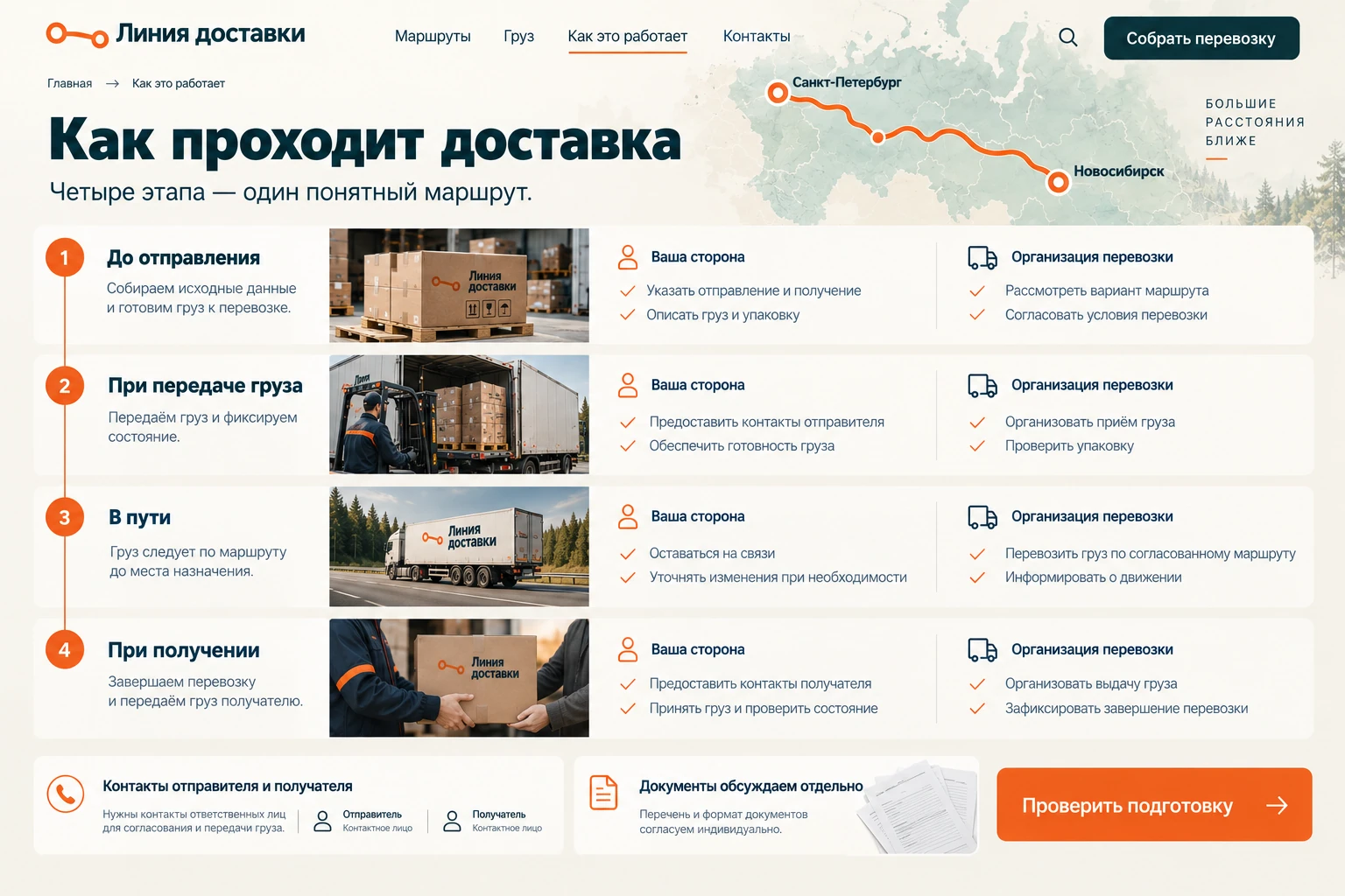 Линия доставки: Как проходит доставка
