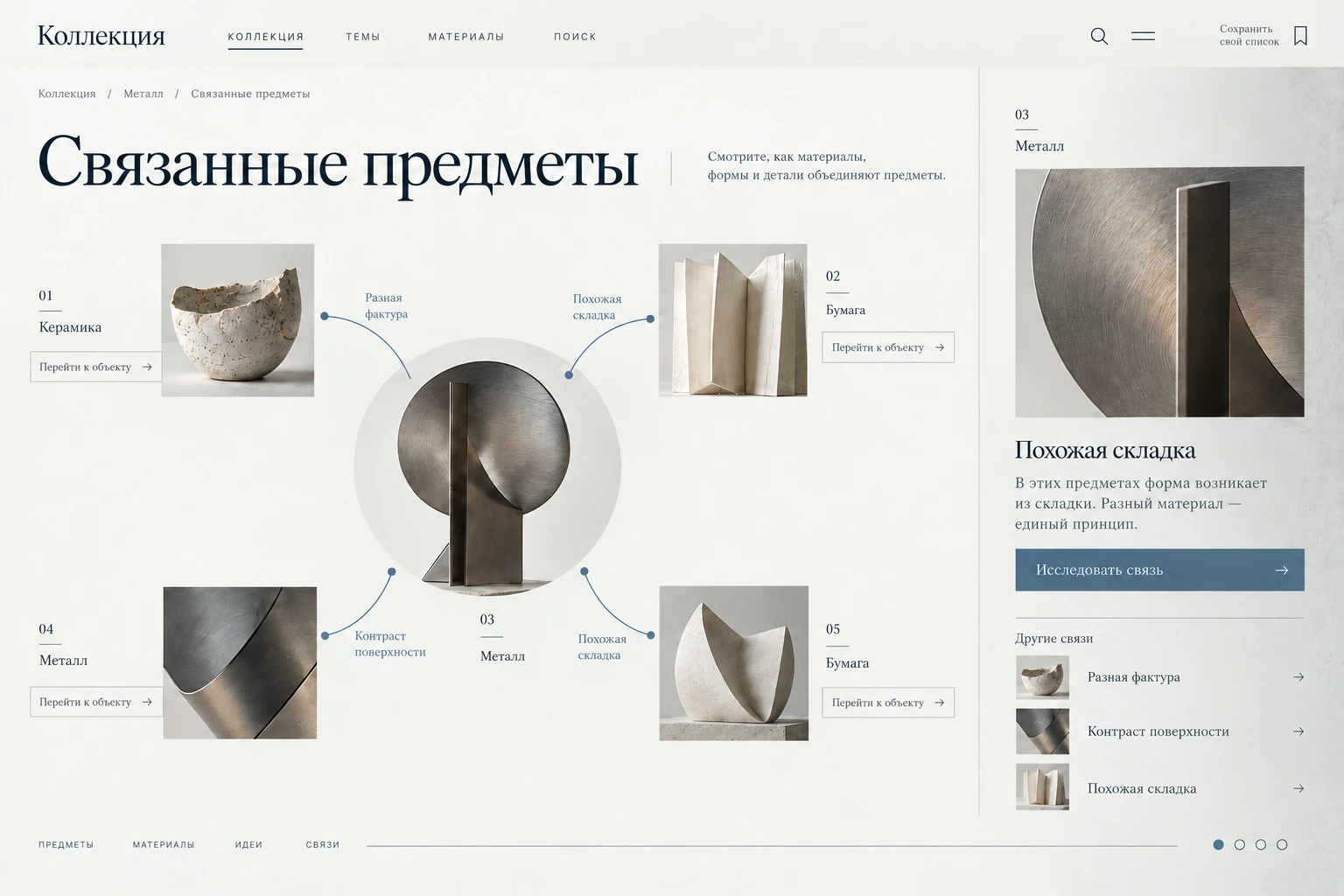 Коллекция: Связанные предметы