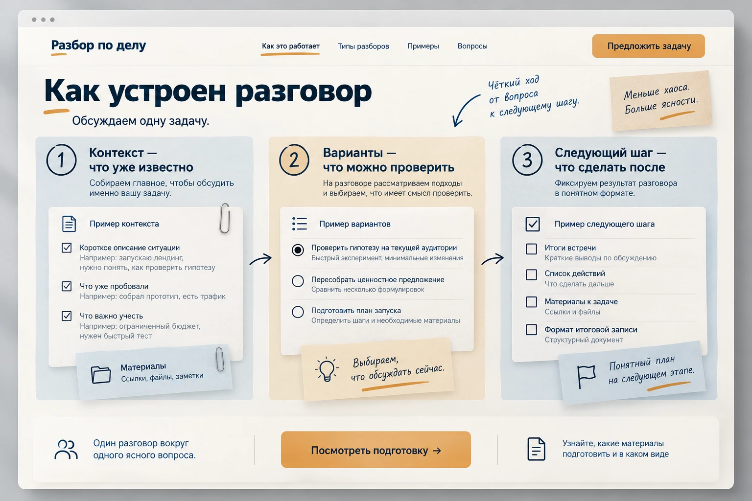 Разбор по делу: Как устроен разговор