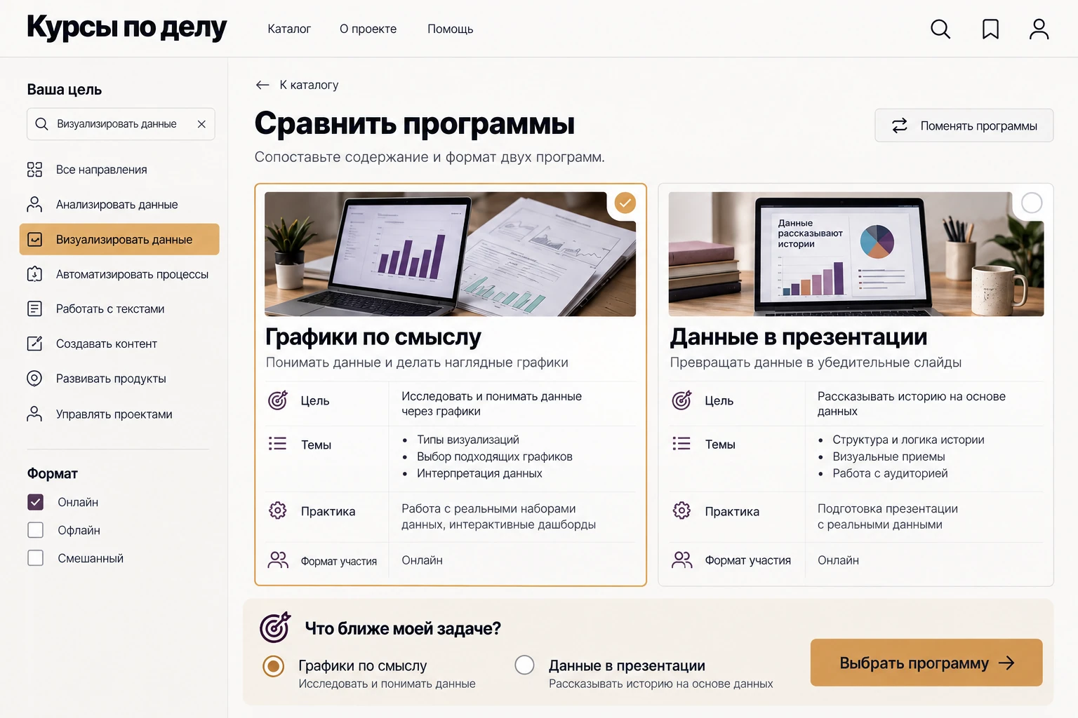 Курсы по делу: Сравнить программы