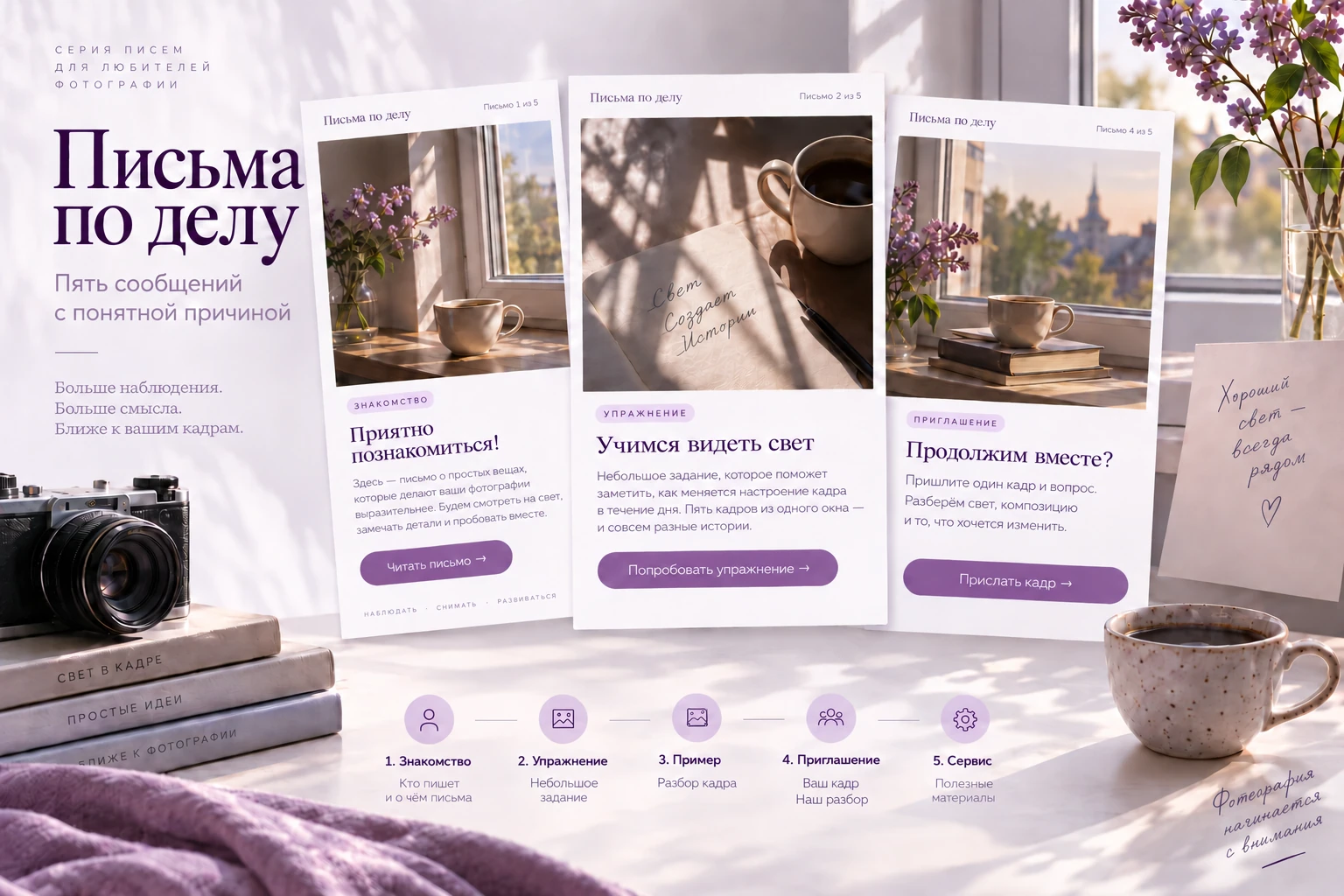 Письма по делу — представление продукта