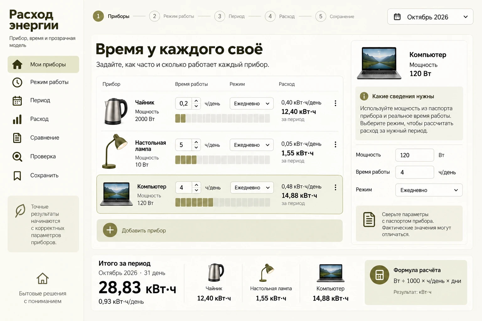 Расход энергии: Режим работы