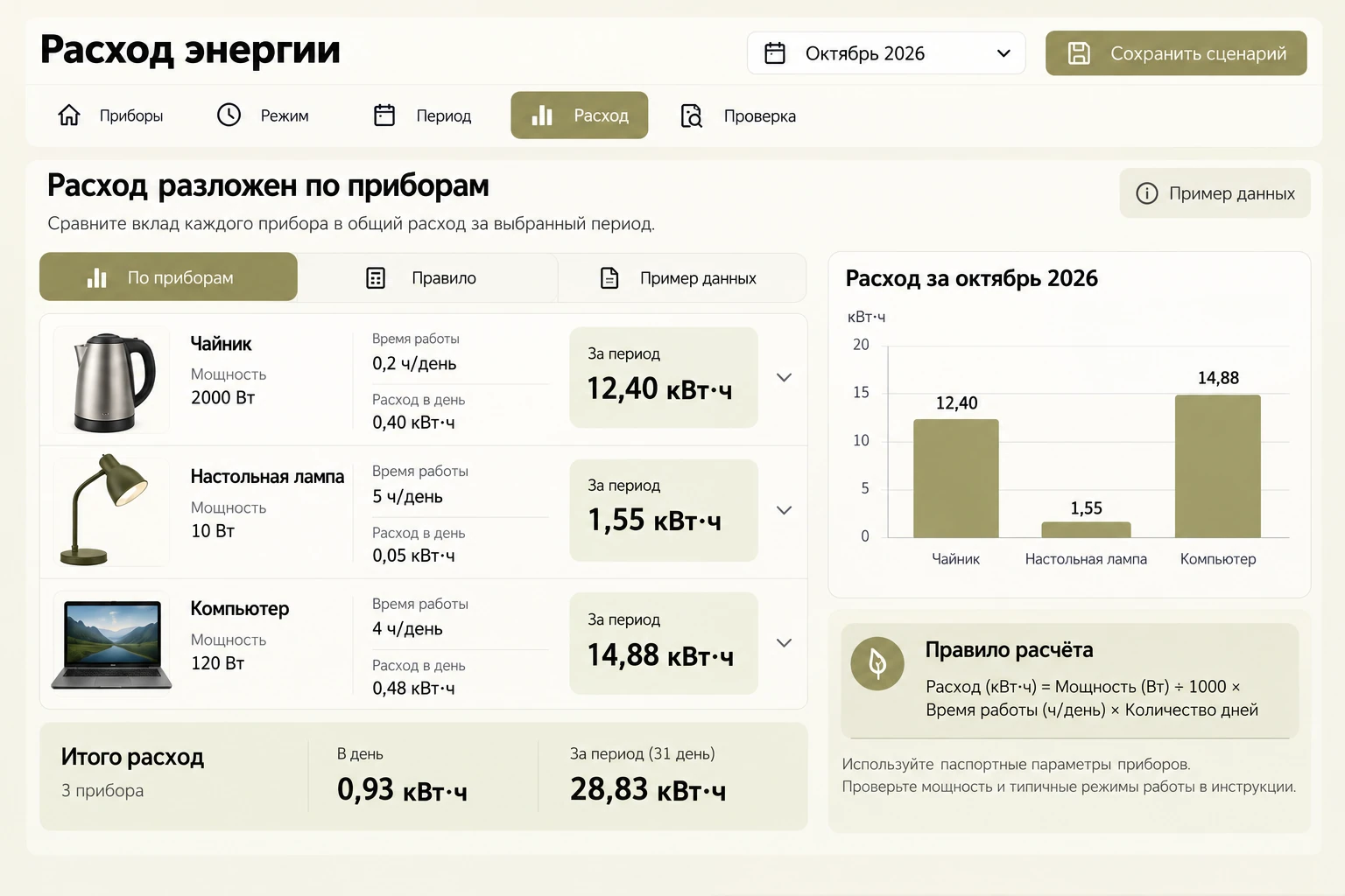 Расход энергии: Предварительный расход