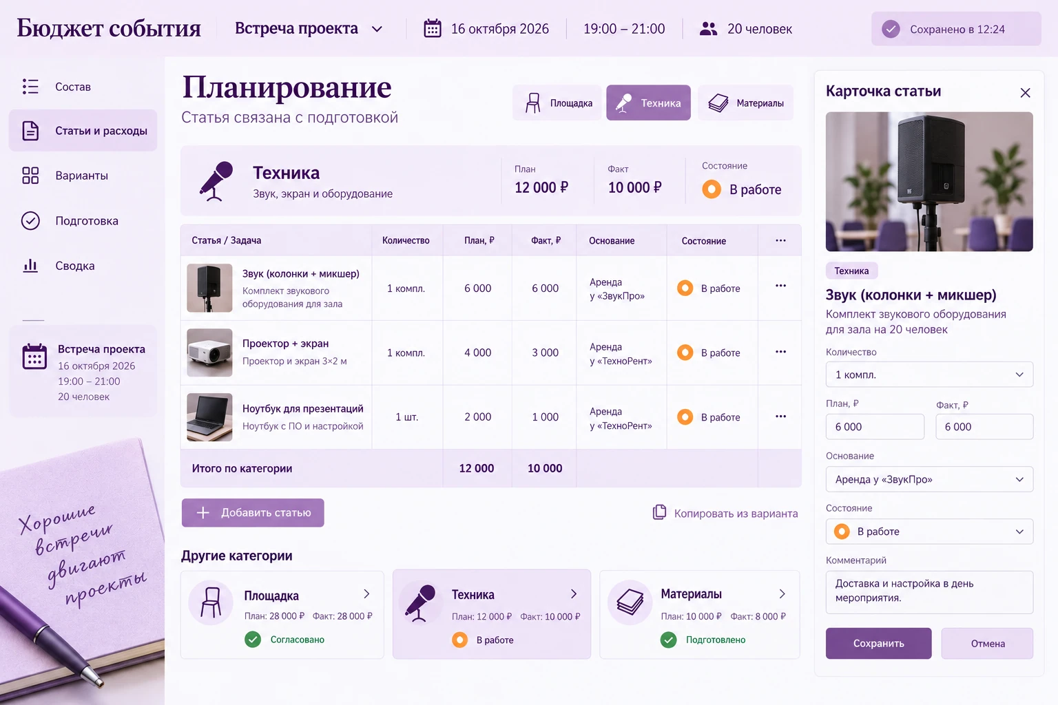 Бюджет события: Планирование