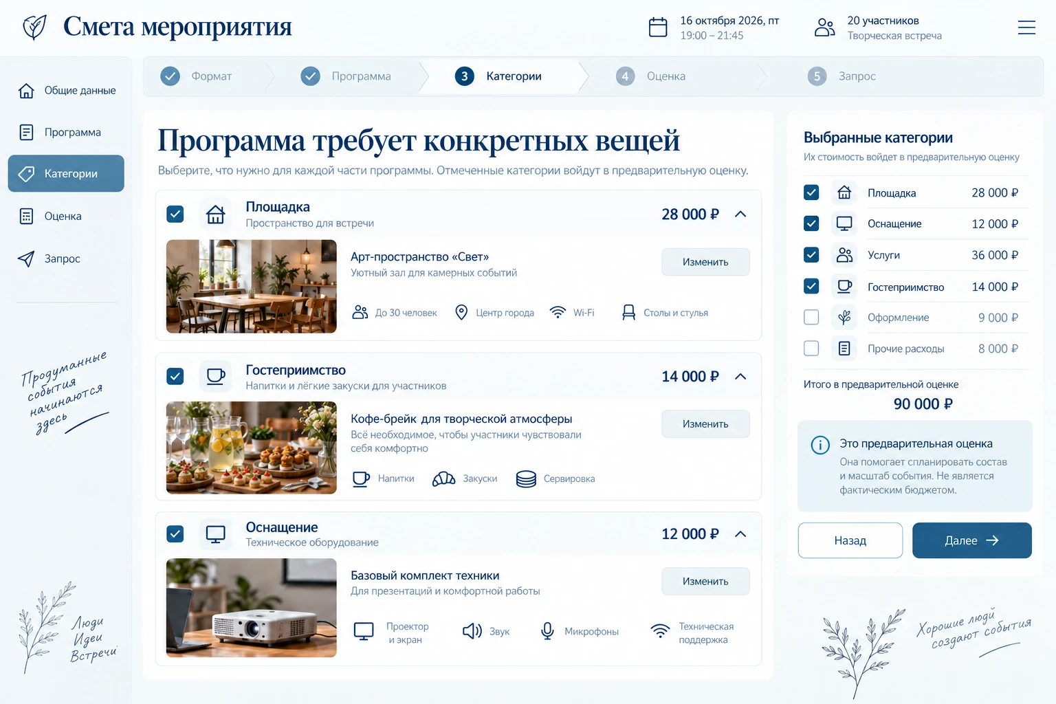 Смета мероприятия: Категории