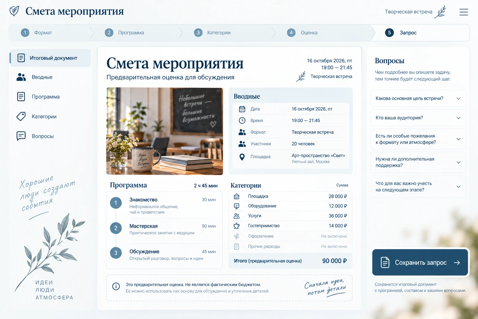 Смета мероприятия: Подготовить запрос