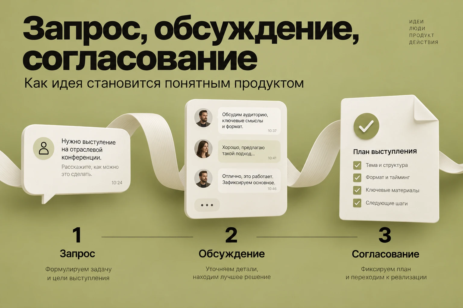 Выступление на сцене: История или пример