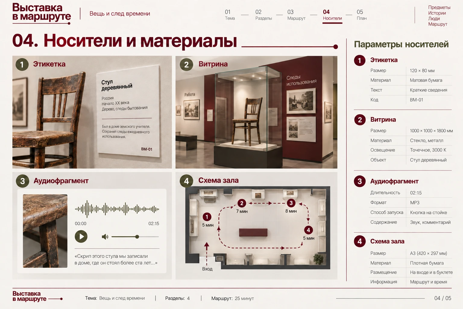 Выставка в маршруте: Носители и материалы