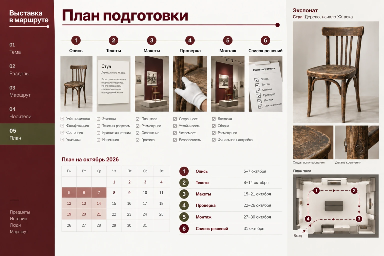 Выставка в маршруте: План подготовки