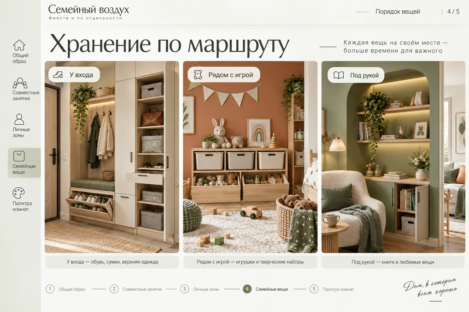 Семейный воздух: Порядок вещей