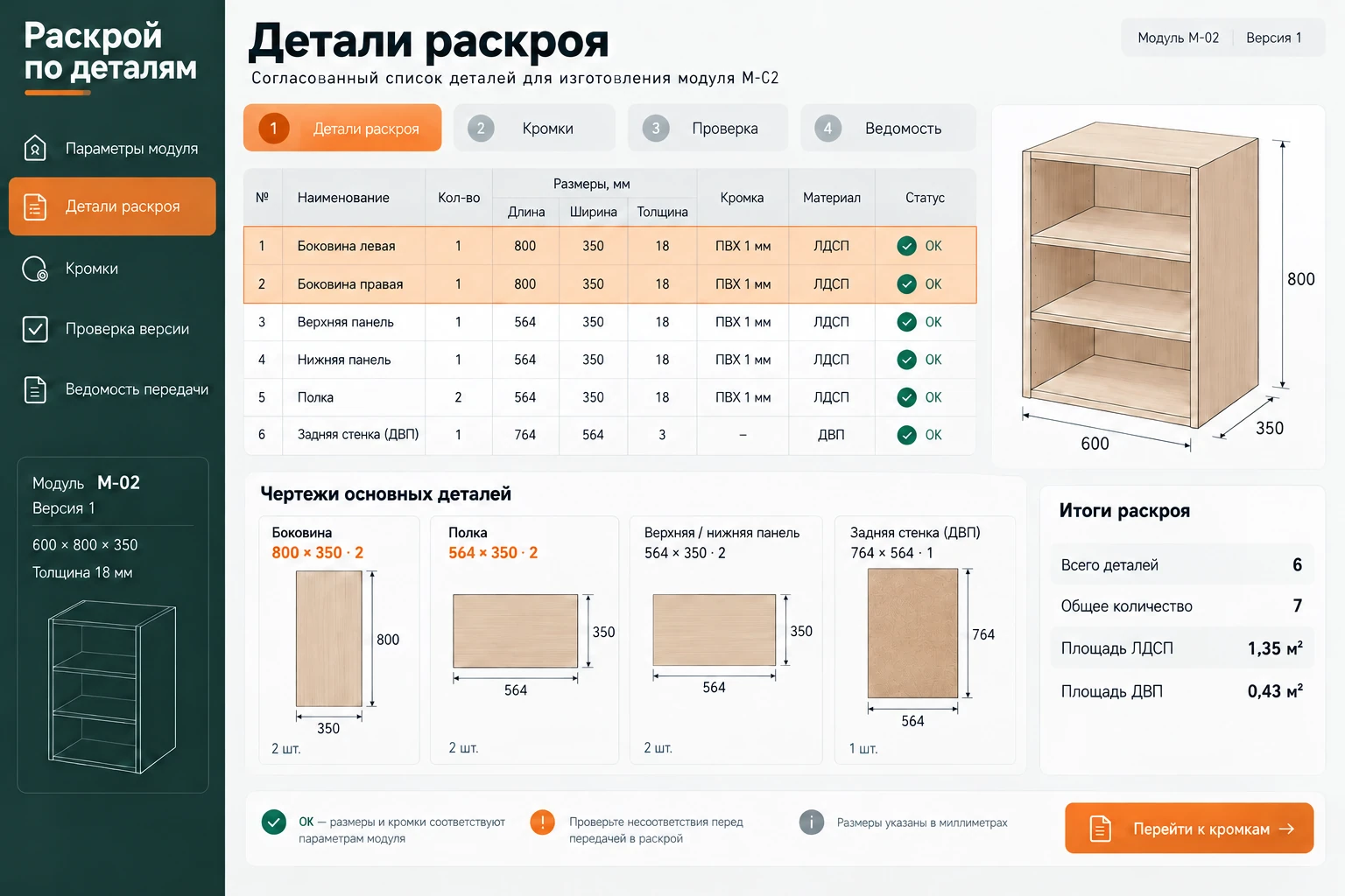 Раскрой по деталям: Детали раскроя