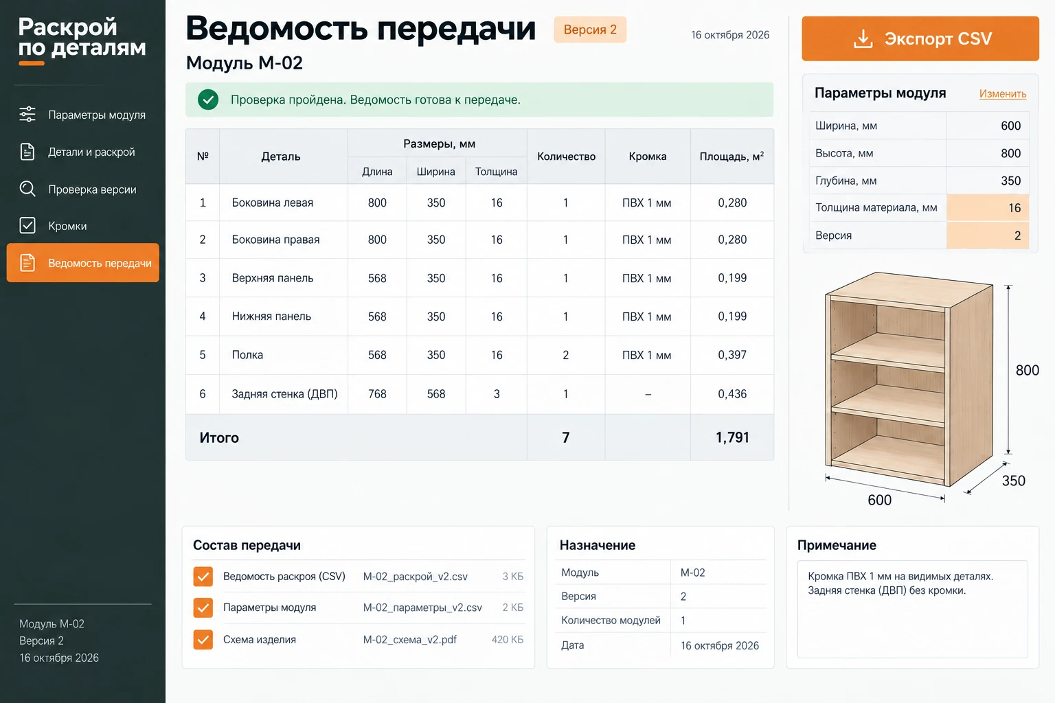 Раскрой по деталям: Ведомость передачи