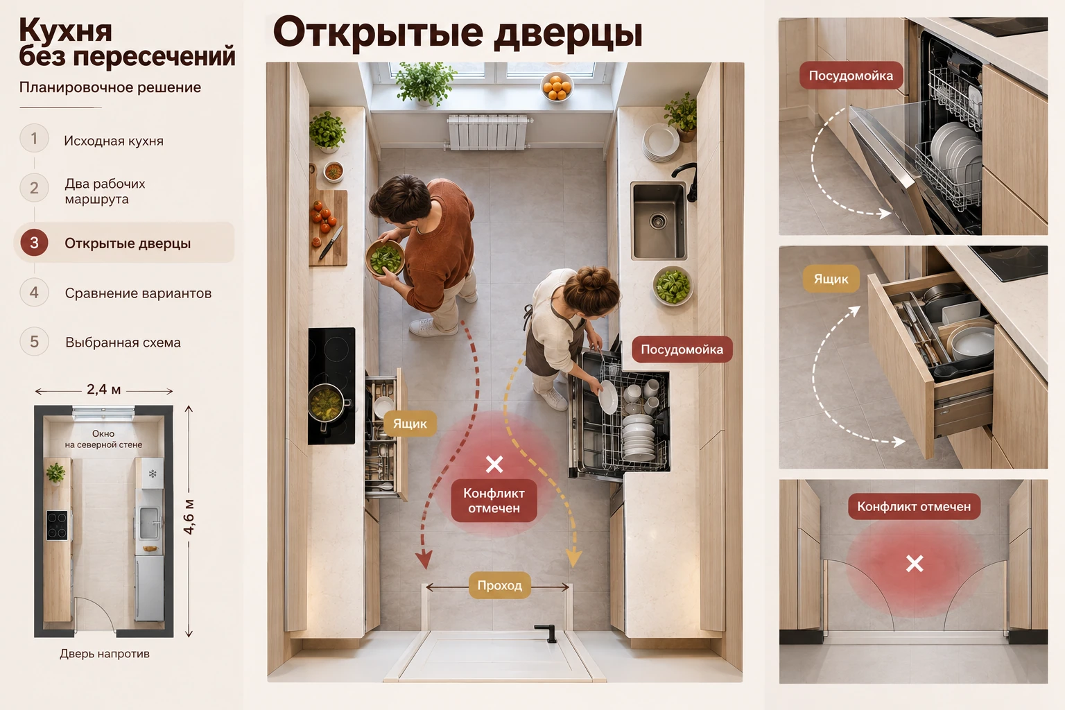 Кухня без пересечений: Открытые дверцы