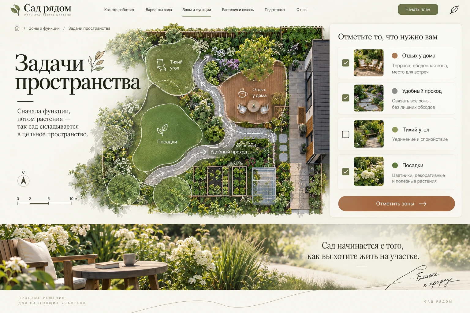 Сад рядом: Задачи пространства