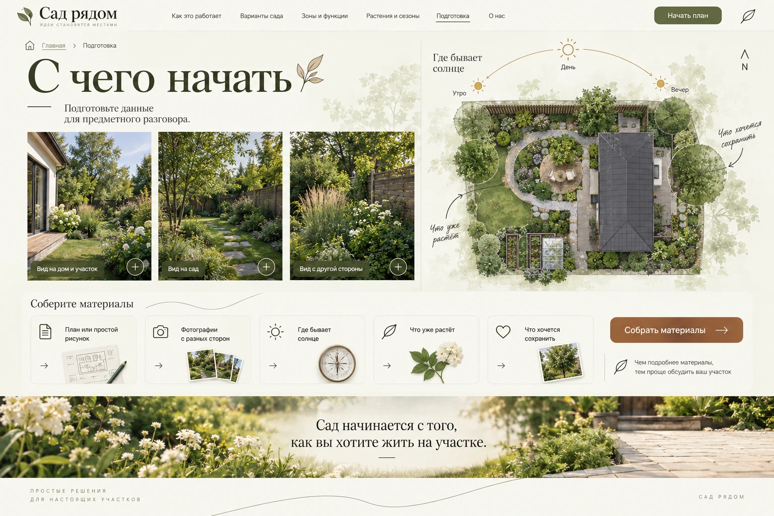 Сад рядом: С чего начать