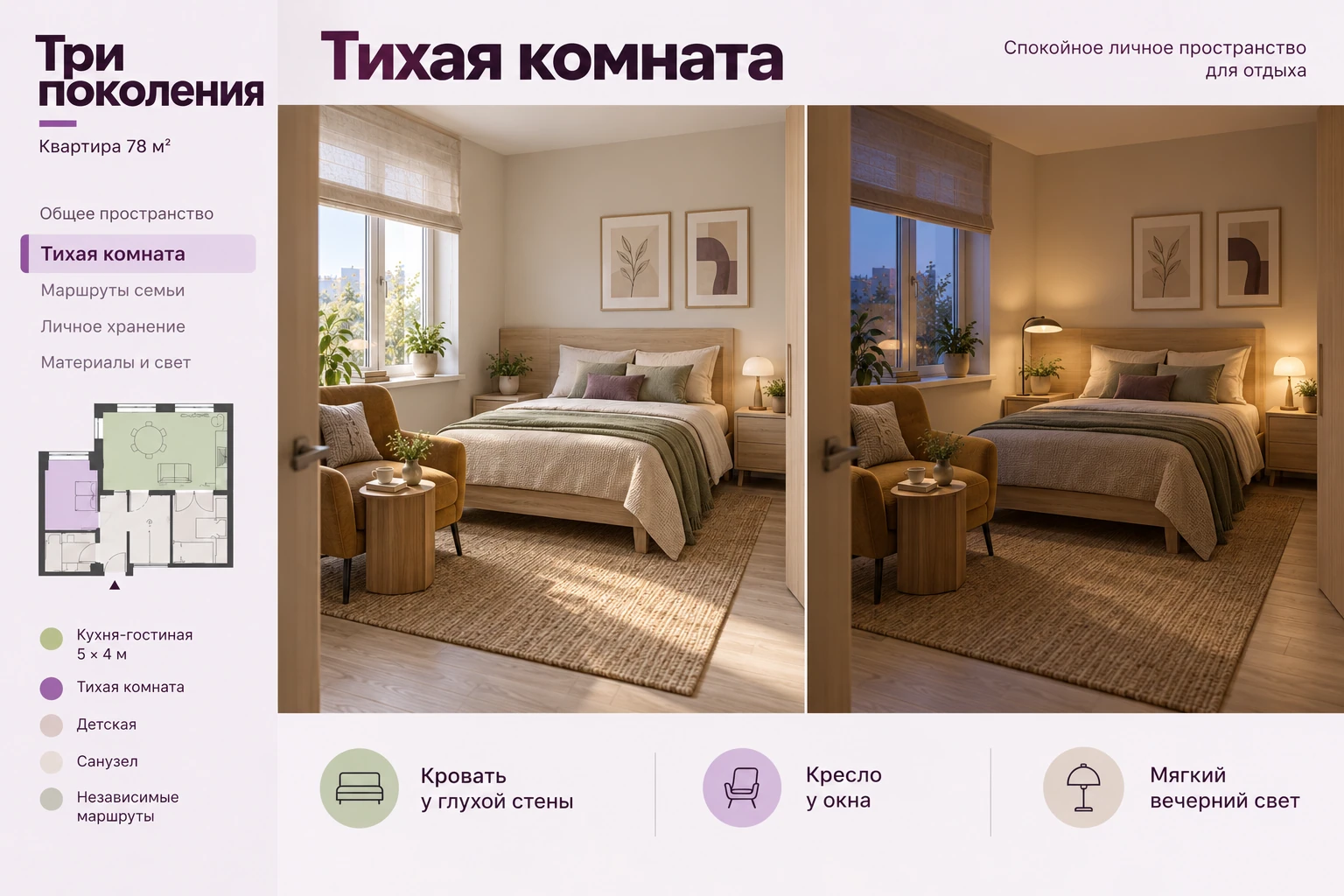 Три поколения: Тихая комната