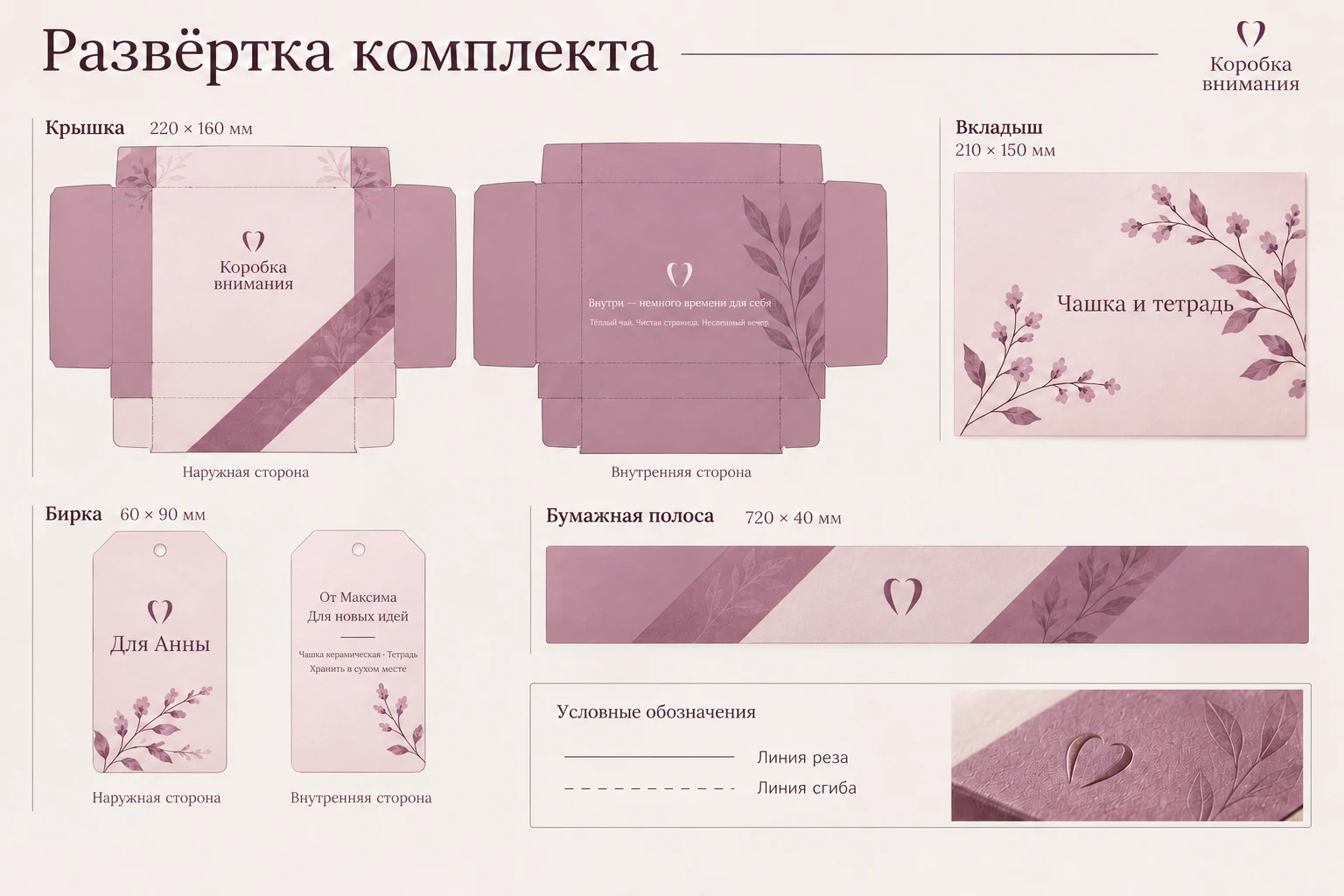 Коробка внимания: Развёртка комплекта