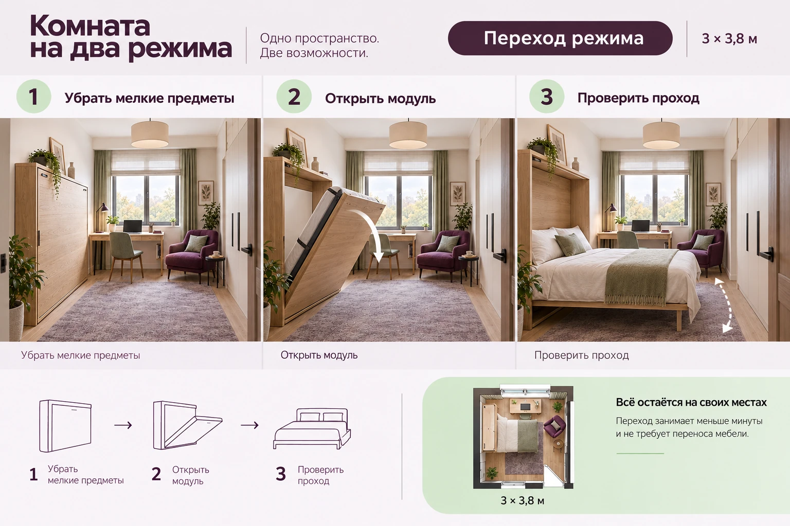 Комната на два режима: Переход режима