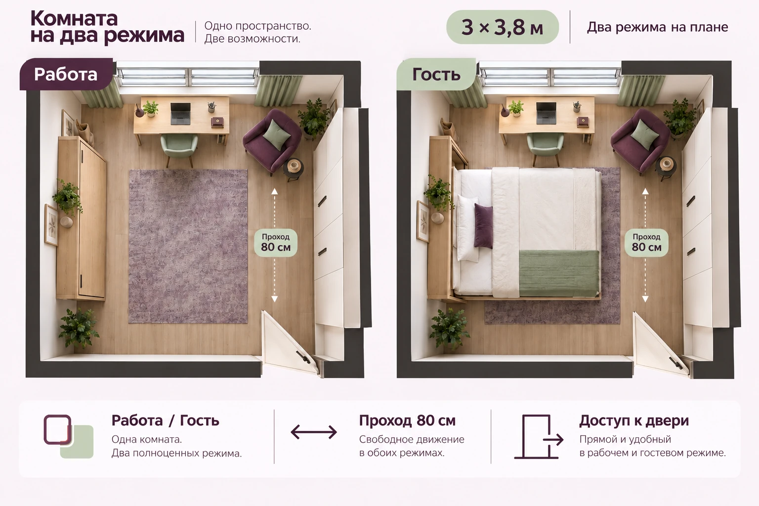 Комната на два режима: Два режима на плане