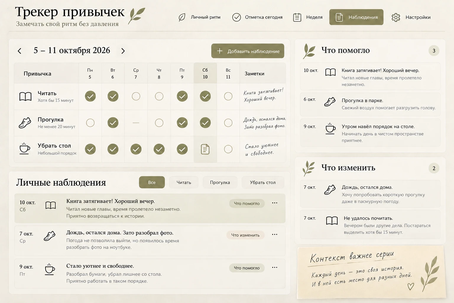 Трекер привычек: Личные заметки