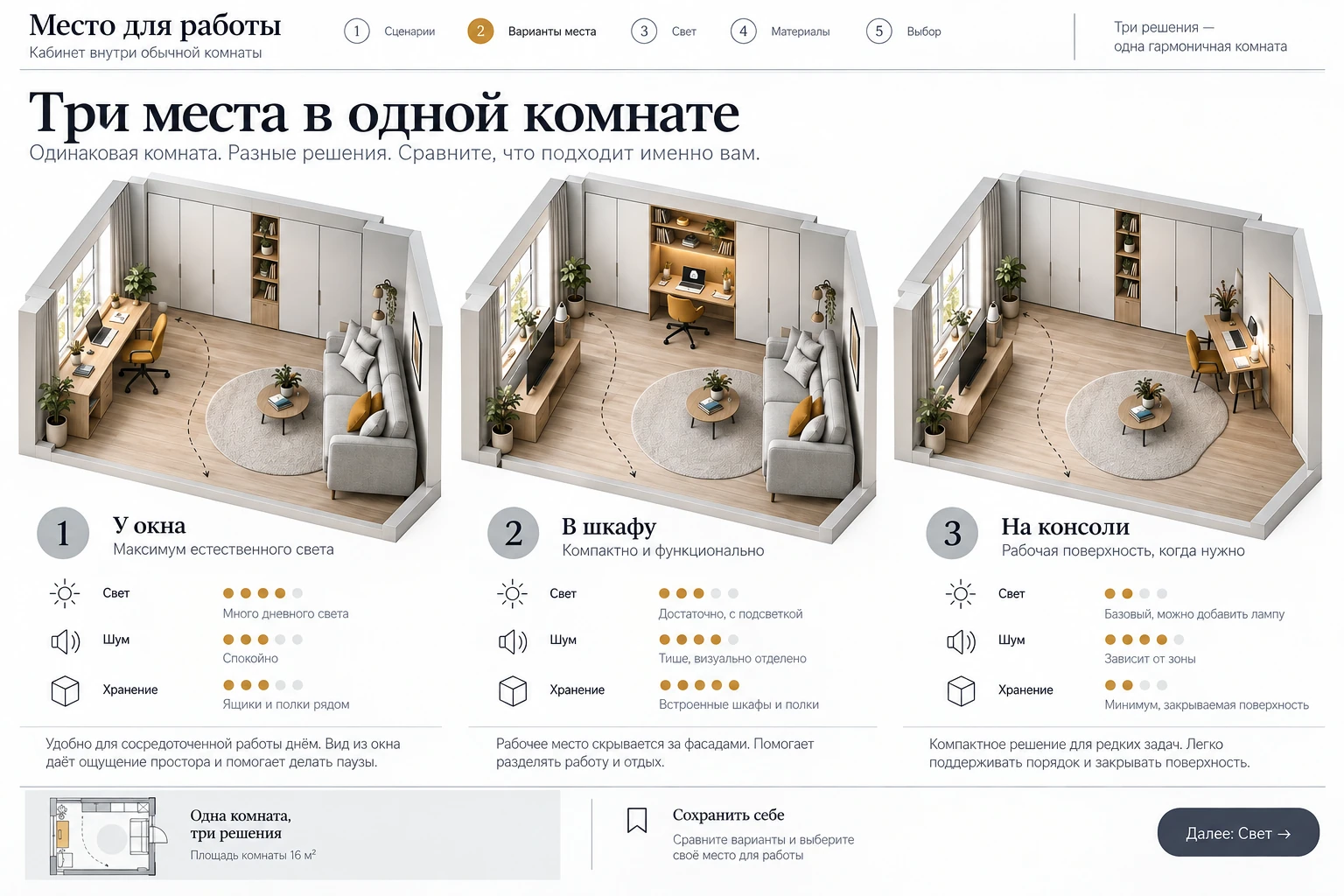 Место для работы: Варианты места
