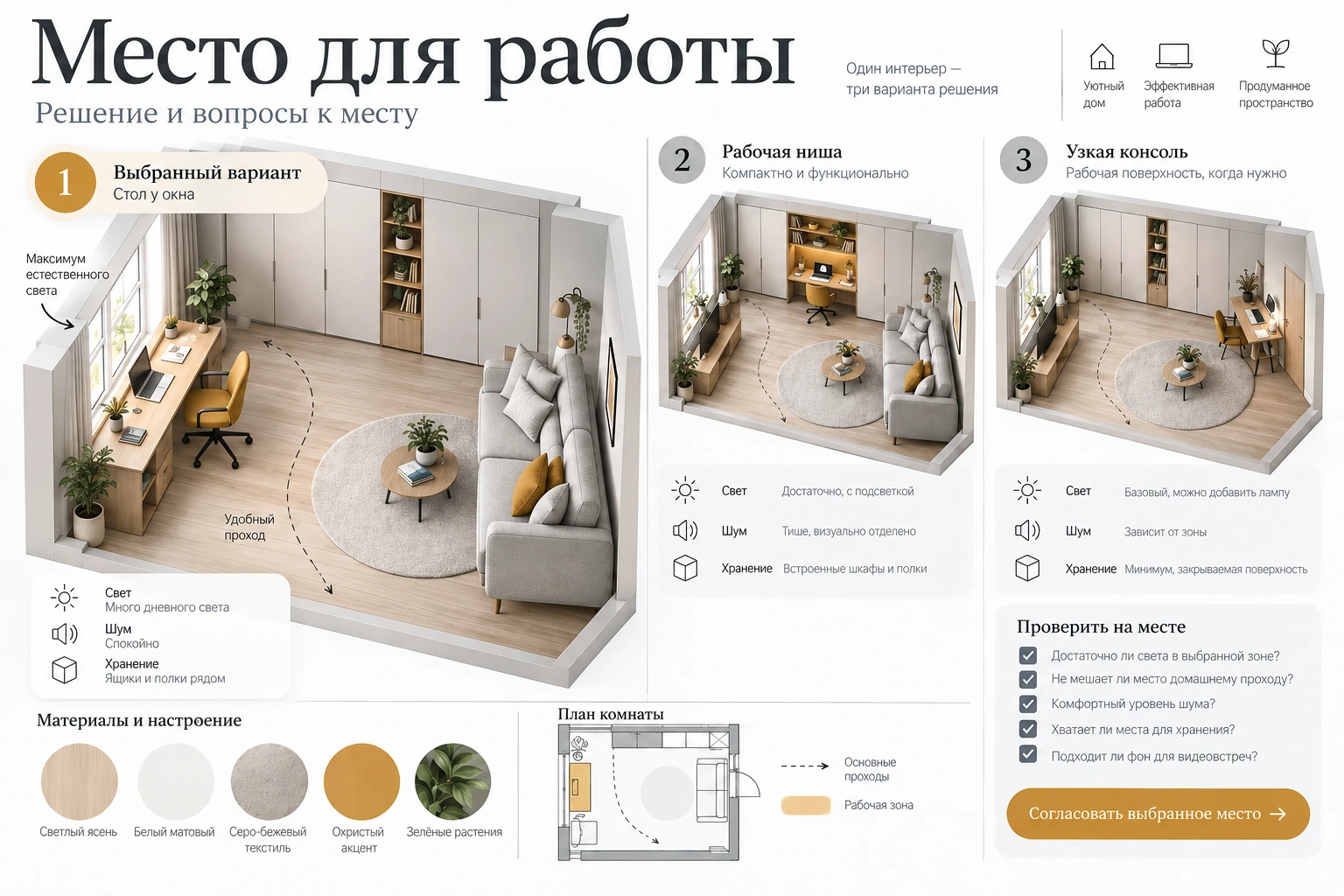 Место для работы: Выбор варианта