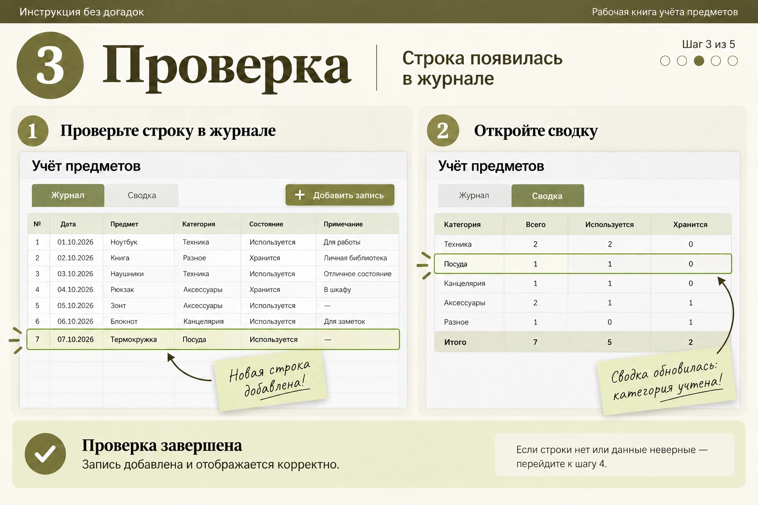 Инструкция без догадок: Проверка