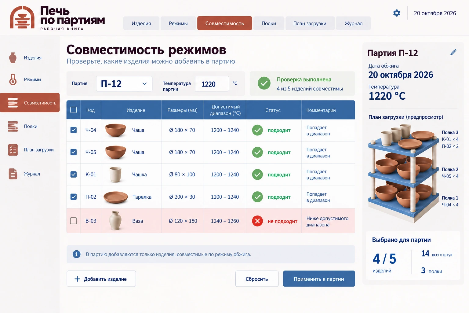 Печь по партиям: Совместимость режимов