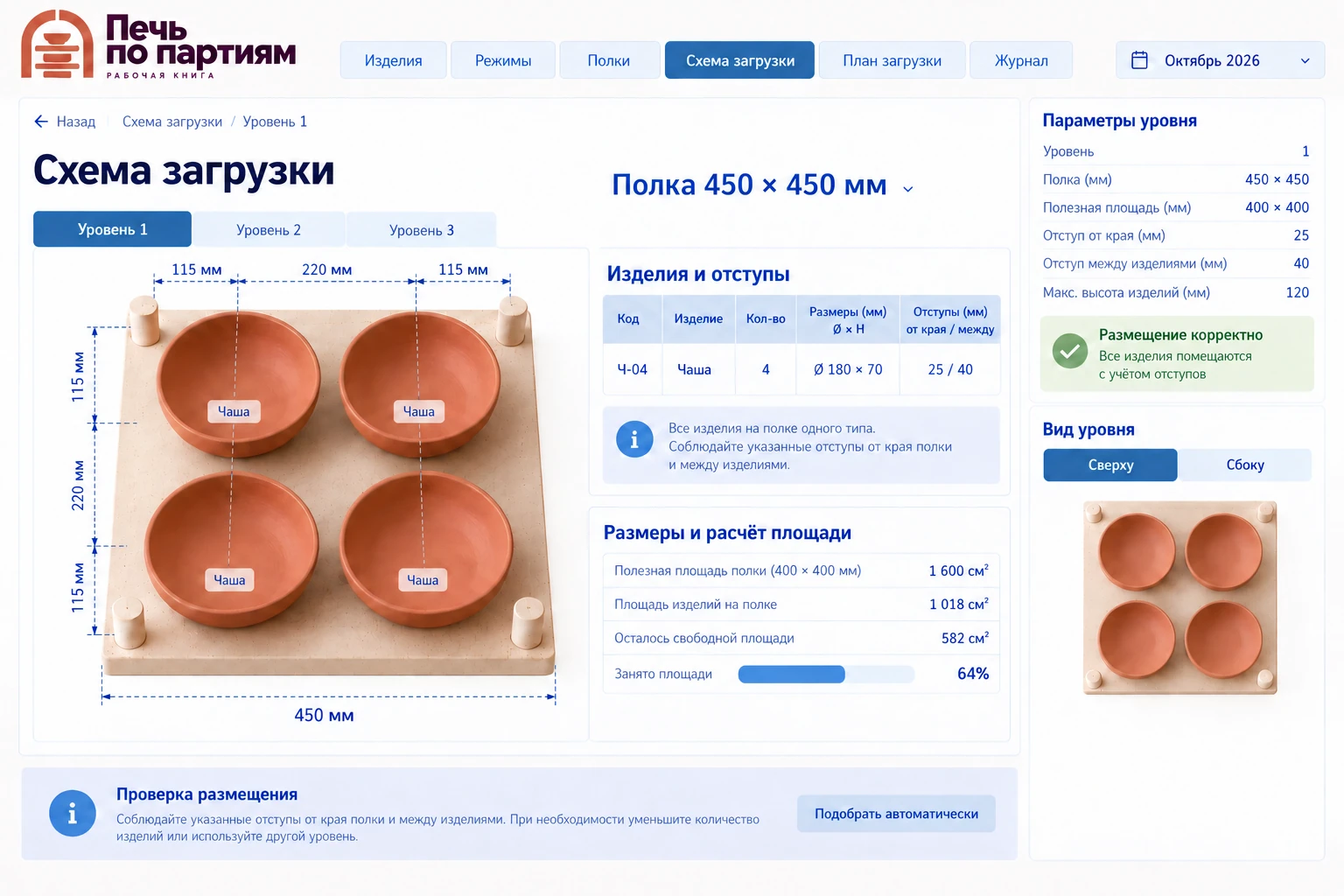 Печь по партиям: Схема загрузки