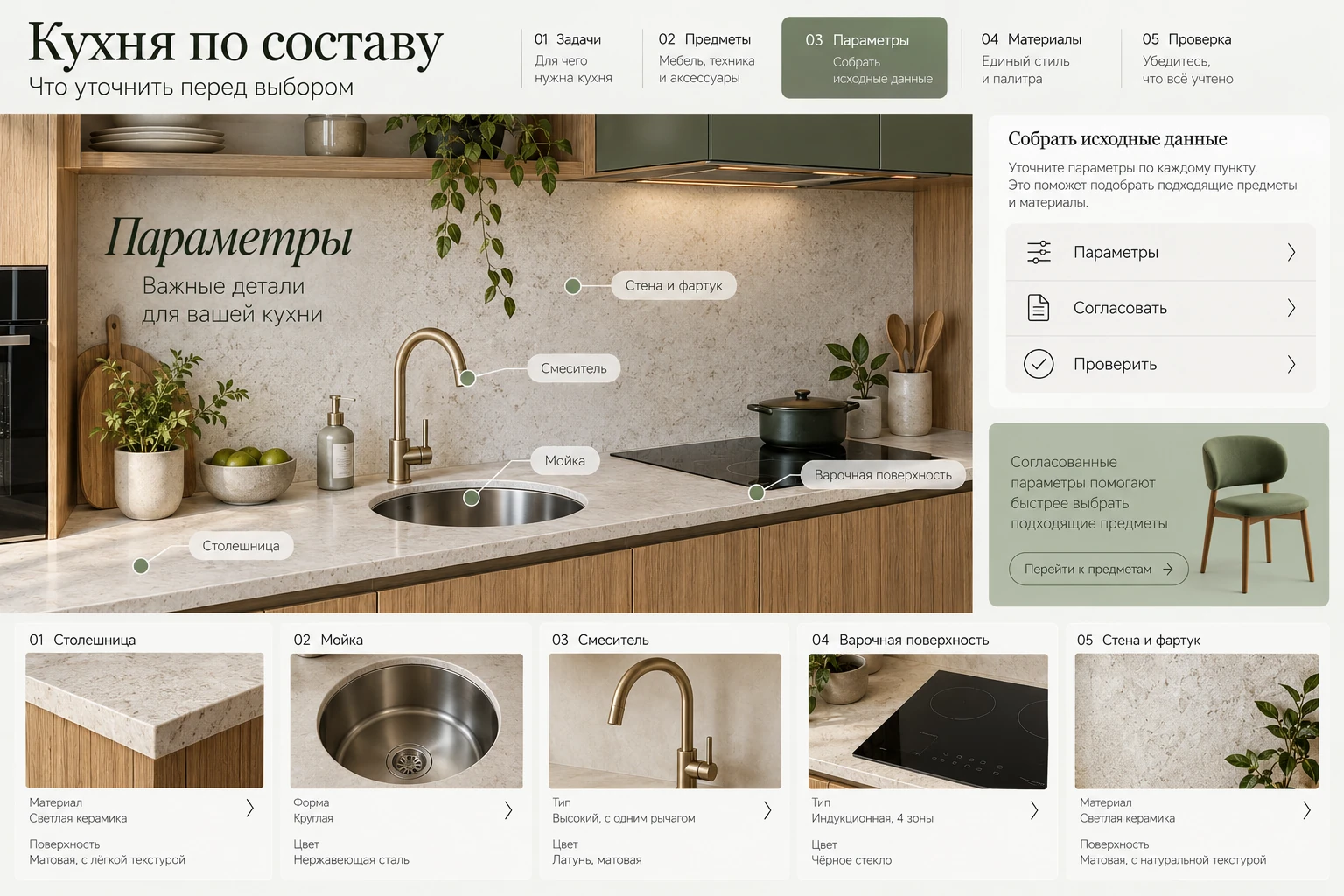 Кухня по составу: Рабочие параметры