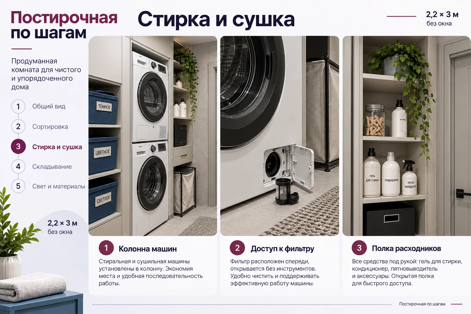 Постирочная по шагам: Стирка и сушка