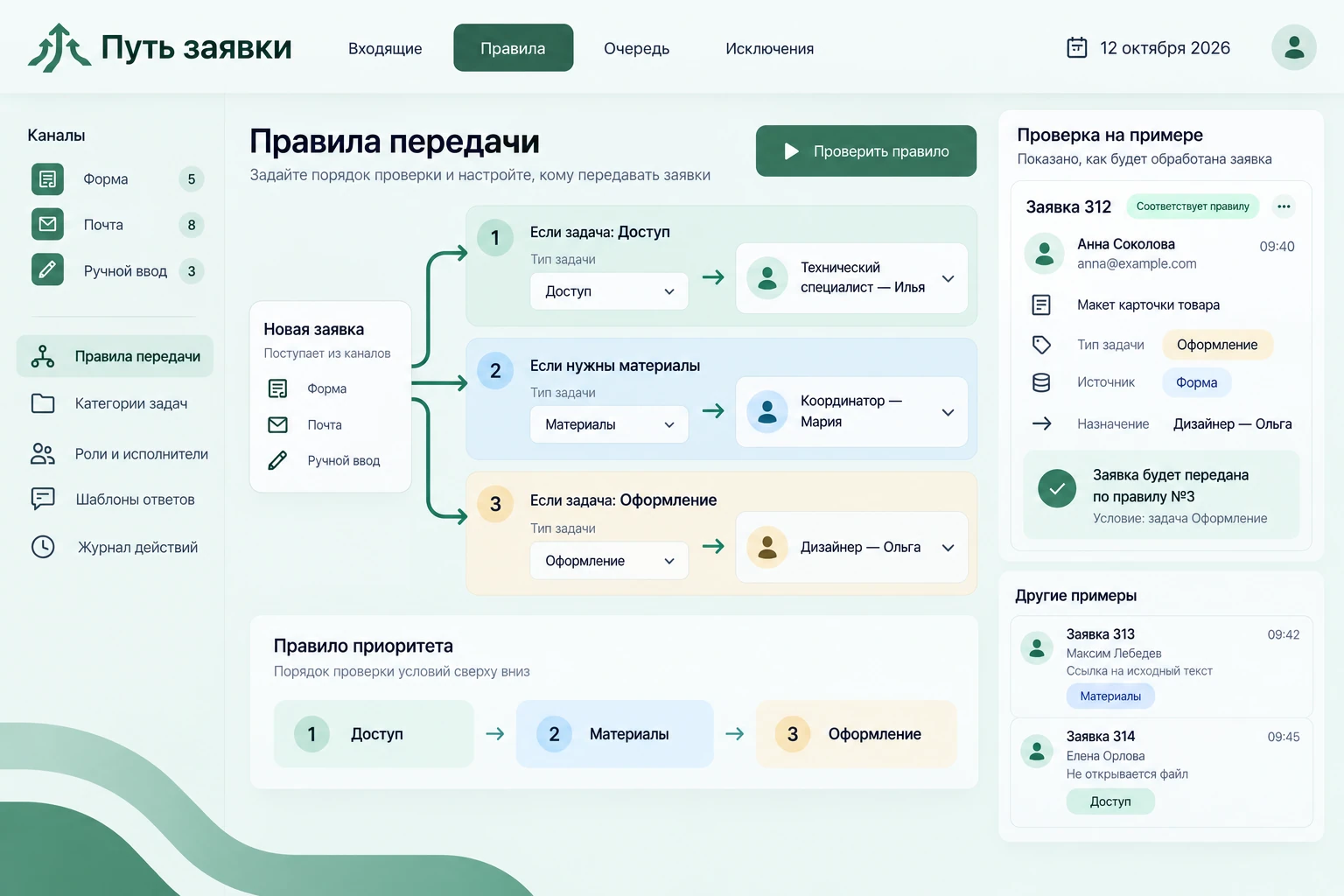 Путь заявки: Правила передачи