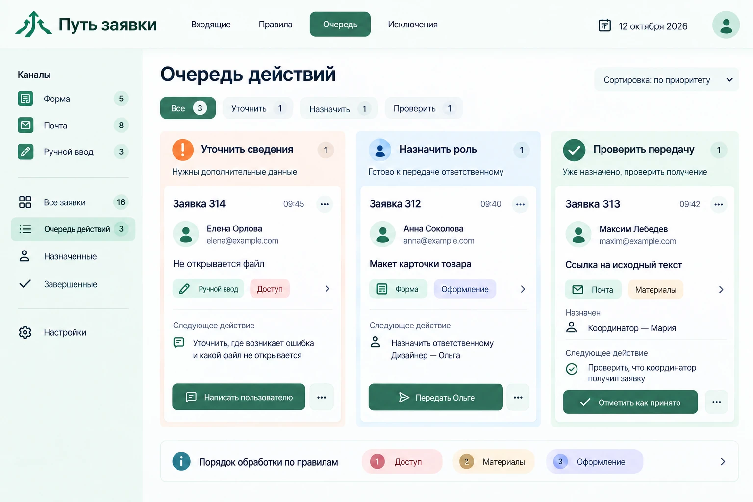 Путь заявки: Очередь действий
